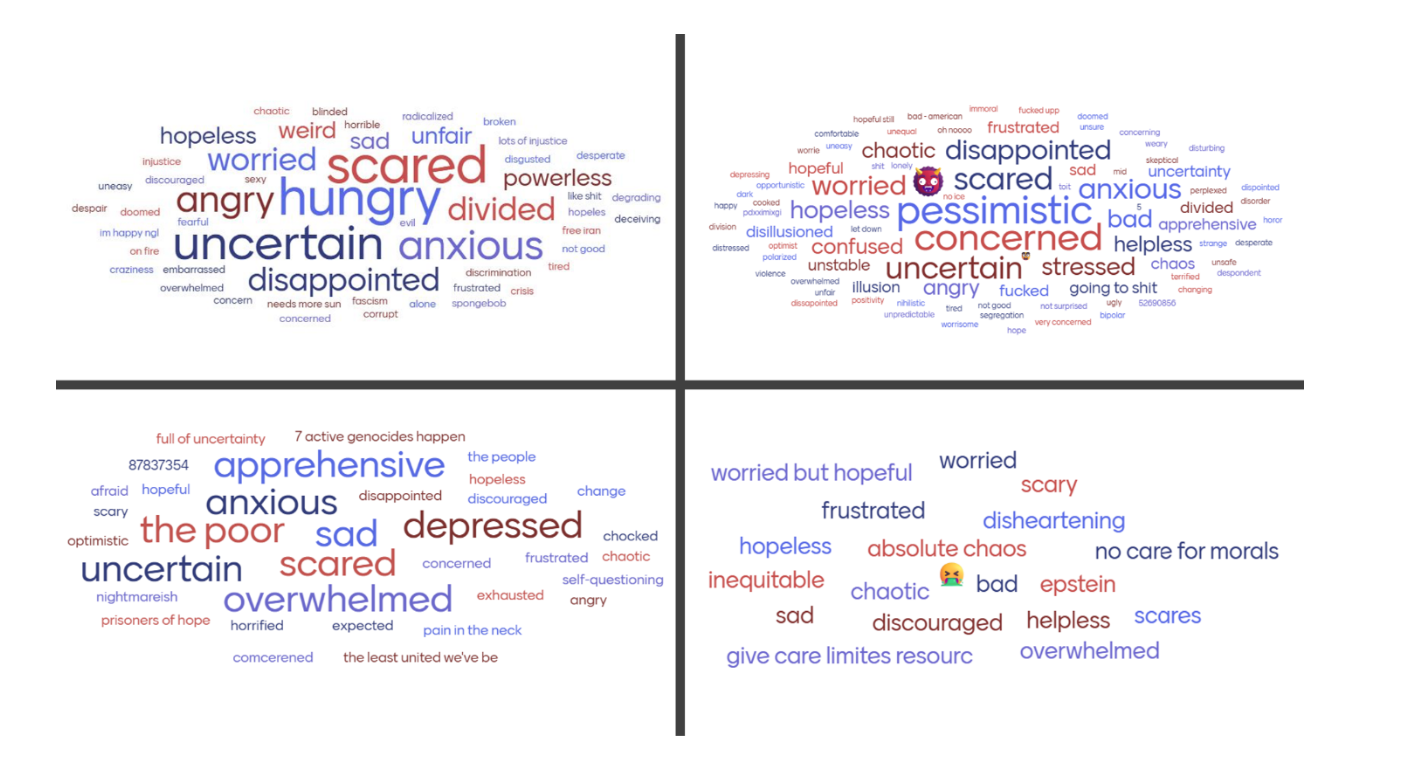 What Will Bring the Next Generation of Global Health Students Hope?